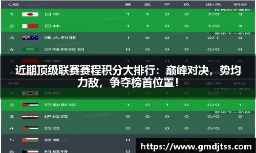 雷火电竞平台
